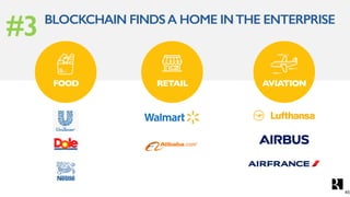 BLOCKCHAIN FINDSA HOME INTHE ENTERPRISE
#3
FOOD AVIATIONRETAIL
45
 