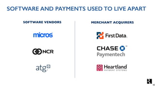 ...AND SOFTWARE IS GETTING HARDER.SOFTWARE AND PAYMENTS USED TO LIVE APART
SOFTWARE VENDORS MERCHANT ACQUIRERS
46
 
