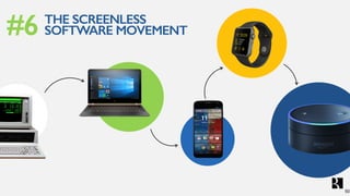 THE SCREENLESS
SOFTWARE MOVEMENT#6
50
 