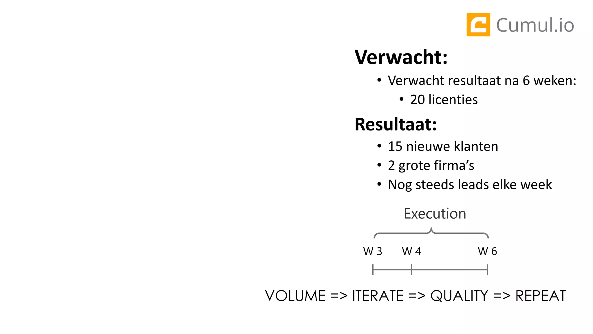 Verwacht:
• Verwacht resultaat na 6 weken:
• 20 licenties
Resultaat:
• 15 nieuwe klanten
• 2 grote firma’s
• Nog steeds leads elke week
W 3 W 4 W 6
Execution
VOLUME => ITERATE => QUALITY => REPEAT
 