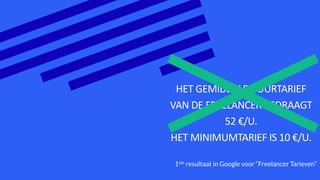 HET GEMIDDELDE UURTARIEF
VAN DE FREELANCER BEDRAAGT
52 €/U.
HET MINIMUMTARIEF IS 10 €/U.
1ste resultaat in Google voor “Freelancer Tarieven”
 