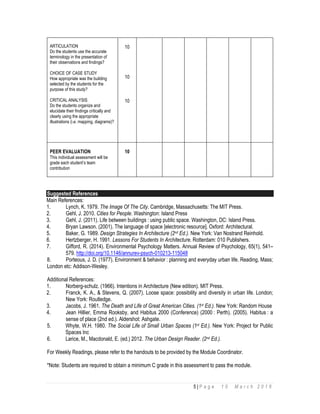 5 | P a g e 1 0 M a r c h 2 0 1 6
ARTICULATION
Do the students use the accurate
terminology in the presentation of
their observations and findings?
CHOICE OF CASE STUDY
How appropriate was the building
selected by the students for the
purpose of this study?
CRITICAL ANALYSIS
Do the students organize and
elucidate their findings critically and
clearly using the appropriate
illustrations (i.e. mapping, diagrams)?
10
10
10
PEER EVALUATION
This individual assessment will be
grade each student’s team
contribution
10
Suggested References
Main References:
1. Lynch, K. 1979. The Image Of The City. Cambridge, Massachusetts: The MIT Press.
2. Gehl, J. 2010. Cities for People. Washington: Island Press
3. Gehl, J. (2011). Life between buildings : using public space. Washington, DC: Island Press.
4. Bryan Lawson. (2001). The language of space [electronic resource]. Oxford: Architectural.
5. Baker, G. 1989. Design Strategies In Architecture (2nd Ed.). New York: Van Nostrand Reinhold.
6. Hertzberger, H. 1991. Lessons For Students In Architecture. Rotterdam: 010 Publishers.
7. Gifford, R. (2014). Environmental Psychology Matters. Annual Review of Psychology, 65(1), 541–
579. http://doi.org/10.1146/annurev-psych-010213-115048
8. Porteous, J. D. (1977). Environment & behavior : planning and everyday urban life. Reading, Mass;
London etc: Addison-Wesley.
Additional References:
1. Norberg-schulz. (1966). Intentions in Architecture (New edition). MIT Press.
2. Franck, K. A., & Stevens, Q. (2007). Loose space: possibility and diversity in urban life. London;
New York: Routledge.
3. Jacobs, J. 1961. The Death and Life of Great American Cities. (1st Ed.). New York: Random House
4. Jean Hillier, Emma Rooksby, and Habitus 2000 (Conference) (2000 : Perth). (2005). Habitus : a
sense of place (2nd ed.). Aldershot: Ashgate.
5. Whyte, W.H. 1980. The Social Life of Small Urban Spaces (1st Ed.). New York: Project for Public
Spaces Inc
6. Larice, M., Macdonald, E. (ed.) 2012. The Urban Design Reader. (2nd Ed.).
For Weekly Readings, please refer to the handouts to be provided by the Module Coordinator.
*Note: Students are required to obtain a minimum C grade in this assessment to pass the module.
 