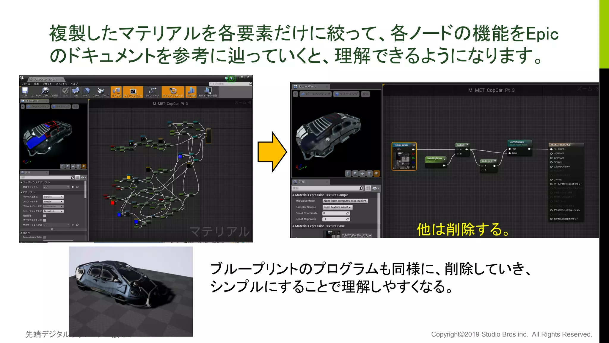 先端デジタルテクノロジー展4/3 Copyright©2019 Studio Bros inc. All Rights Reserved.
複製したマテリアルを各要素だけに絞って、各ノードの機能をEpic
のドキュメントを参考に辿っていくと、理解できるようになります。
他は削除する。
ブループリントのプログラムも同様に、削除していき、
シンプルにすることで理解しやすくなる。
 