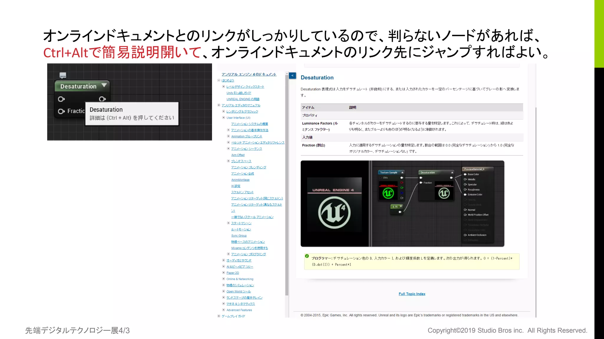 先端デジタルテクノロジー展4/3 Copyright©2019 Studio Bros inc. All Rights Reserved.
オンラインドキュメントとのリンクがしっかりしているので、判らないノードがあれば、
Ctrl+Altで簡易説明開いて、オンラインドキュメントのリンク先にジャンプすればよい。
 