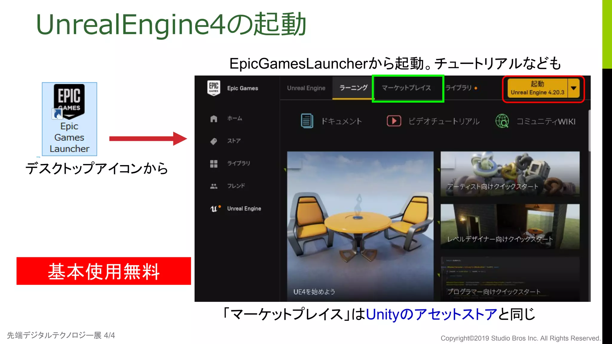 先端デジタルテクノロジー展 4/4 Copyright©2019 Studio Bros Inc. All Rights Reserved.
UnrealEngine4の起動
デスクトップアイコンから
「マーケットプレイス」はUnityのアセットストアと同じ
基本使用無料
EpicGamesLauncherから起動。チュートリアルなども
 