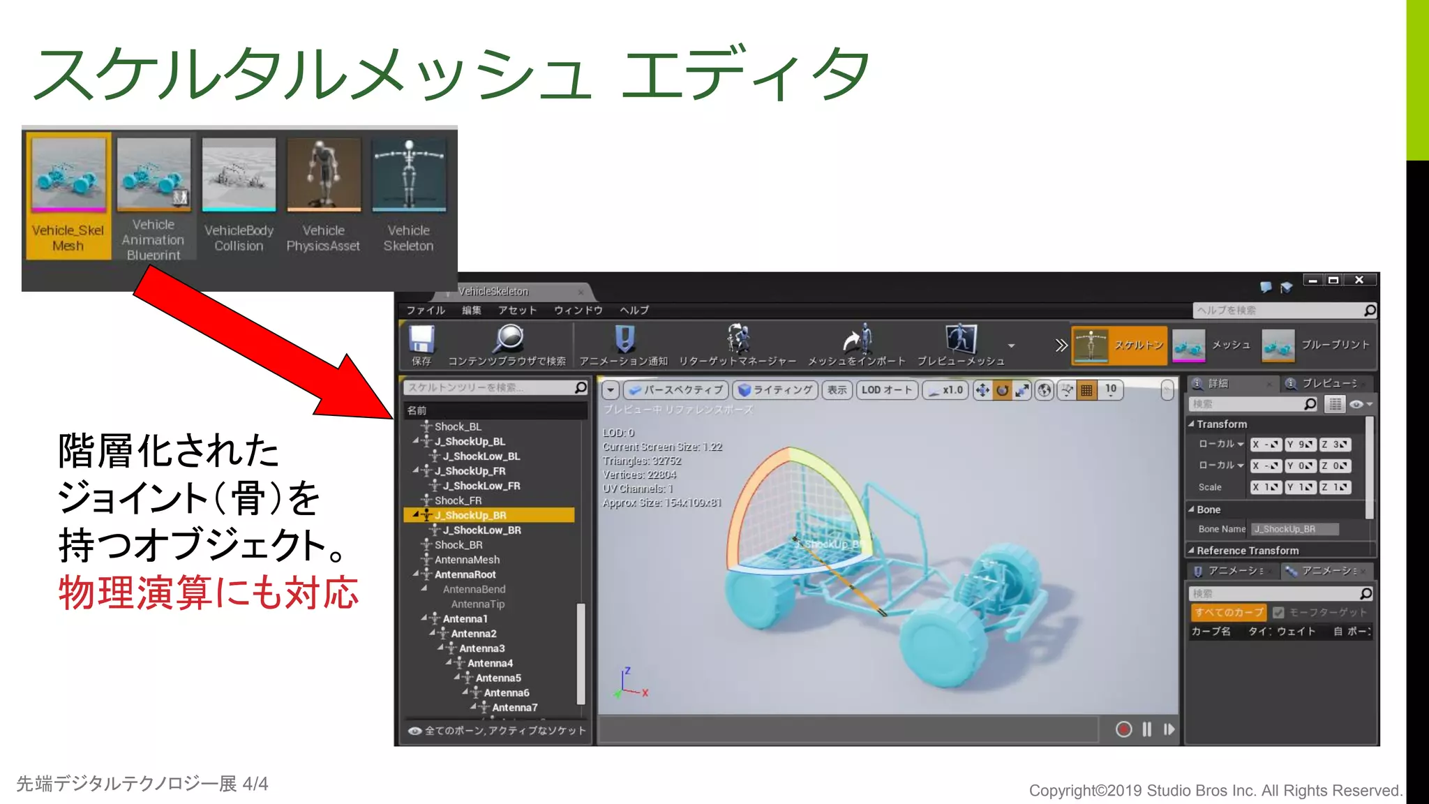 先端デジタルテクノロジー展 4/4 Copyright©2019 Studio Bros Inc. All Rights Reserved.
スケルタルメッシュ エディタ
階層化された
ジョイント（骨）を
持つオブジェクト。
物理演算にも対応
 