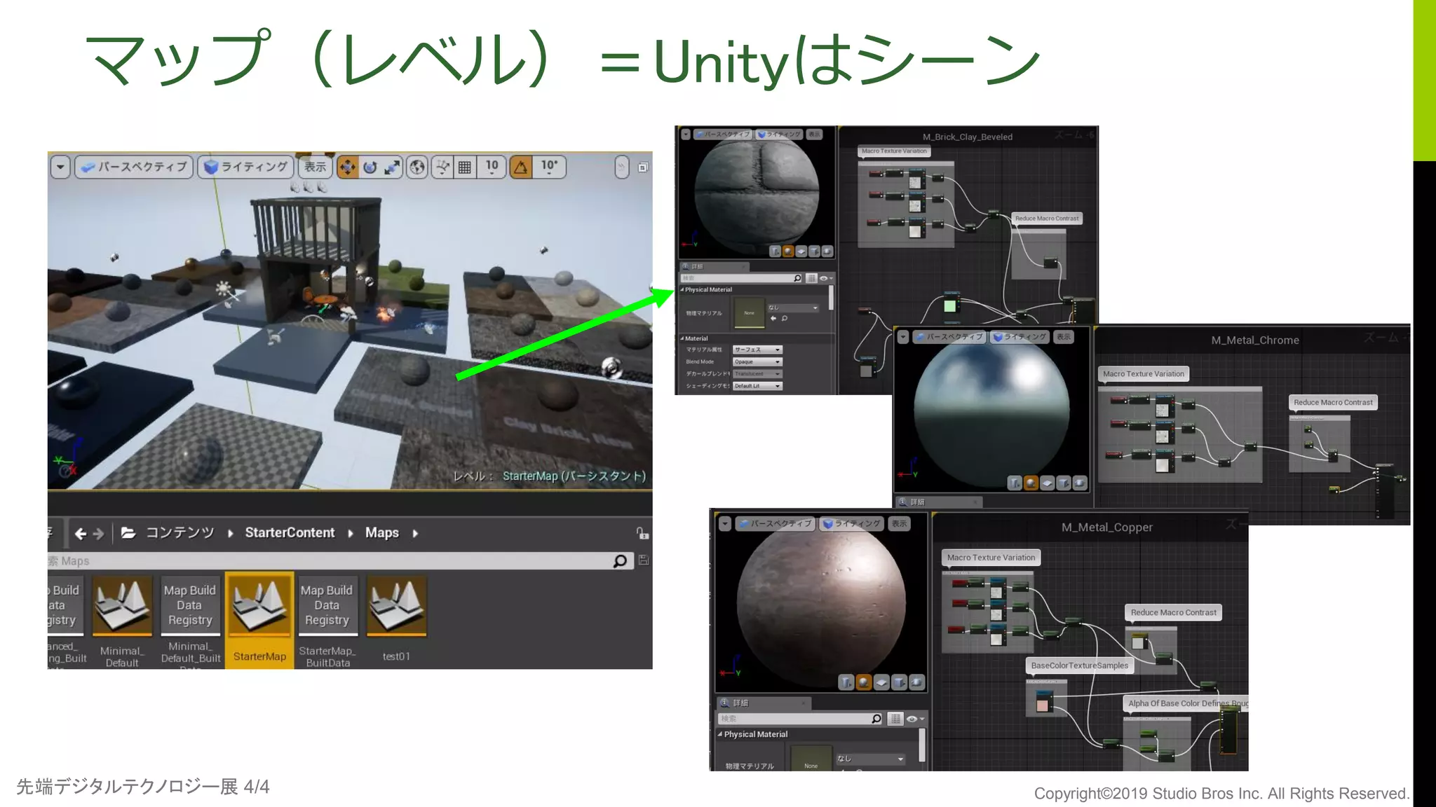 先端デジタルテクノロジー展 4/4 Copyright©2019 Studio Bros Inc. All Rights Reserved.
マップ（レベル）＝Unityはシーン
 