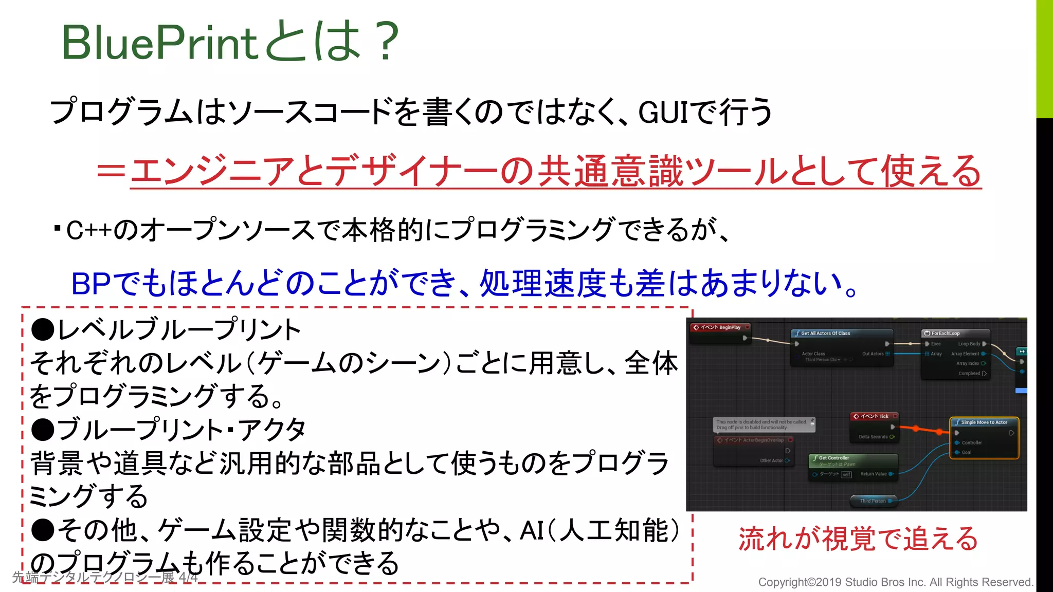 先端デジタルテクノロジー展 4/4 Copyright©2019 Studio Bros Inc. All Rights Reserved.
BluePrintとは？
プログラムはソースコードを書くのではなく、GUIで行う
＝エンジニアとデザイナーの共通意識ツールとして使える
・C++のオープンソースで本格的にプログラミングできるが、
BPでもほとんどのことができ、処理速度も差はあまりない。
●レベルブループリント
それぞれのレベル（ゲームのシーン）ごとに用意し、全体
をプログラミングする。
●ブループリント・アクタ
背景や道具など汎用的な部品として使うものをプログラ
ミングする
●その他、ゲーム設定や関数的なことや、AI（人工知能）
のプログラムも作ることができる
流れが視覚で追える
 