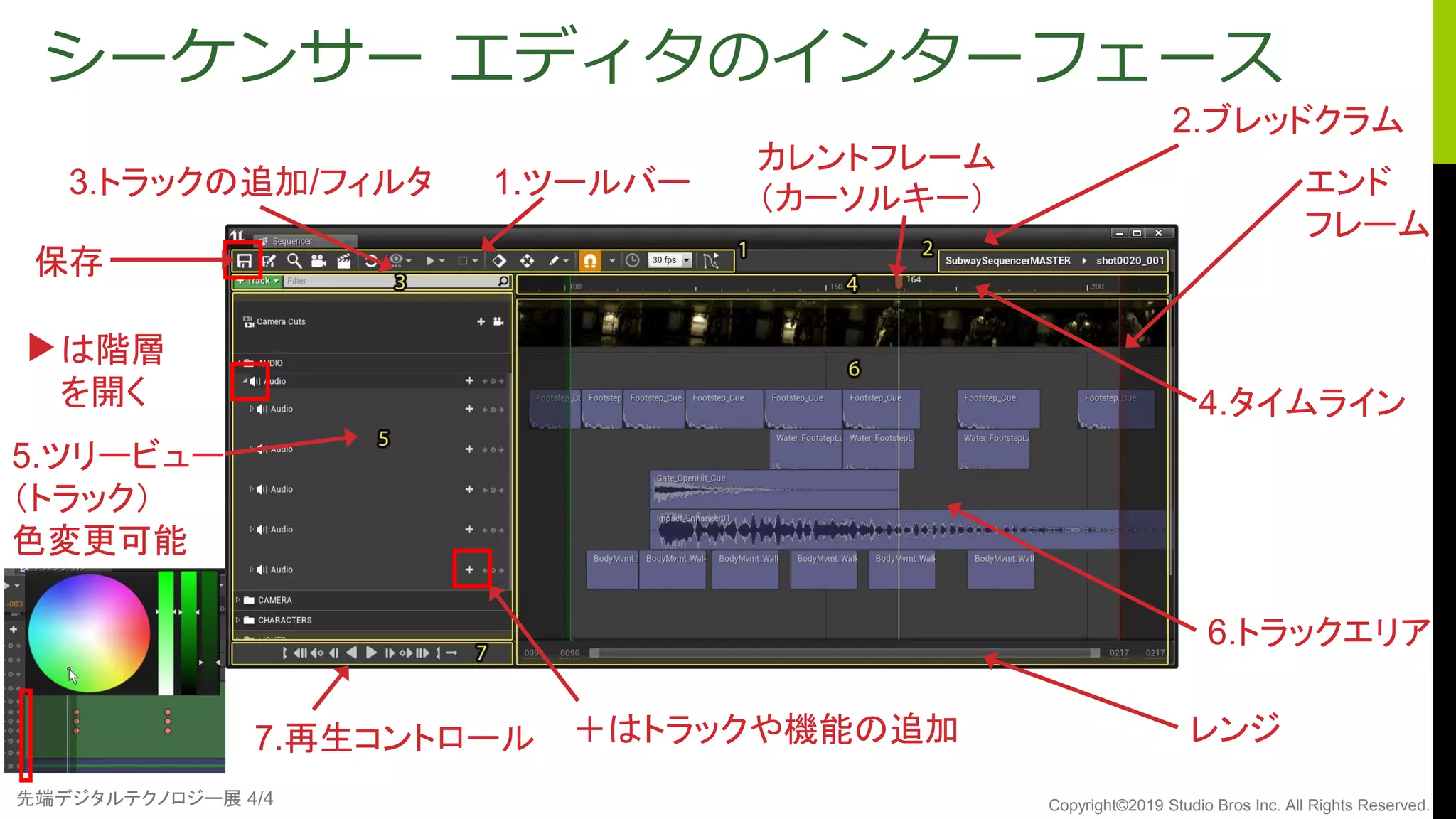 先端デジタルテクノロジー展 4/4 Copyright©2019 Studio Bros Inc. All Rights Reserved.
シーケンサー エディタのインターフェース
1.ツールバー
2.ブレッドクラム
3.トラックの追加/フィルタ
4.タイムライン
5.ツリービュー
（トラック）
色変更可能
6.トラックエリア
7.再生コントロール レンジ
▼
は階層
を開く
＋はトラックや機能の追加
エンド
フレーム
カレントフレーム
（カーソルキー）
保存
 