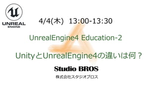 4/4(木) 13:00-13:30
UnrealEngine4 Education-2
UnityとUnrealEngine4の違いは何？
株式会社スタジオブロス
 