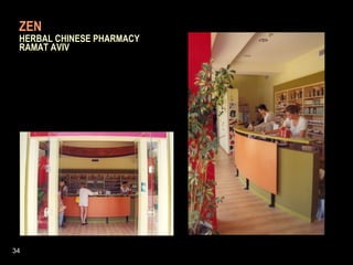 ZEN     HERBAL CHINESE PHARMACY    RAMAT AVIV 