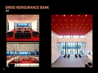 SWISS REINSURANCE BANK     NY 