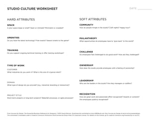 STUDIO CULTURE WORKSHEET                                                                                                                                                   DATE: _____________



Hard attributes                                                                                      Soft attributes
Space                                                                                                Community
Is your space large or small? Open or intimate? Minimalist or crowded?                               How do people mingle in the studio? Craft nights? Happy hour?




Amenities                                                                                            Philanthropy
Do you have the latest technology? Free snacks? Season tickets to the game?                          What opportunities do employees have to “give back” to the world?




Training
                                                                                                     Challenge
Do you support ongoing technical training or offer training workshops?
                                                                                                     Do employees feel challenged to do good work? How are they challenged?




Type of Work                                                                                         Ownership
                                                                                                     How does the studio provide employees with a feeling of ownership?
Customer
What industries do you work in? What is the size of a typical client?




                                                                                                     Leadership
Domain
                                                                                                     Who are the leaders in the studio? Are they managers or staffers?
What type of design do you provide? (e.g., industrial, branding or interactive)?




                                                                                                     Recognition
Project Style
                                                                                                     How are great work and passionate effort recognized? Awards or contests?
Short-term projects or long-term projects? Waterfall processes, or agile processes?
                                                                                                     Are employees publicly recognized?




From Success by Design: The Esssential Business Reference for Designers, ©2012 David Sherwin and David Conrad. Download this worksheet at www.SBDBook.com. Buy Success by Design at amzn.to/successbydesign.
This worksheet is shareable under a Creative Commons Attribution-NonCommercial-Share Alike 3.0 Unported License. For details on this license, go to creative-commons.org/licenses/by-nc-sa/3.0.
 