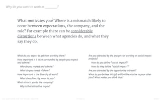 STUDIO D FINAL100 QUESTIONS FOR THE YOUNG CREATIVE
What motivates you? Where is a mismatch likely to
occur between expectations, the company, and the
role? For example there can be considerable
distortions between what companies do, and what
they say they do.
Why do you want to work at ______?

What do you expect to get from working there?

How important is it to be surrounded by people you respect
and admire?

Who do you respect and admire?

What do you expect of them?

How important is the diversity of work? 

What does diversity mean to you?

What attracts you to the company? 

Why is that attractive to you?

Are you attracted by the prospect of working on social impact
projects?

How do you deﬁne “social impact?”

How do they deﬁne “social impact?”

Are you attracted by the opportunity to travel?

What do you believe this job will be like relative to your other
jobs? What makes you think that?
 