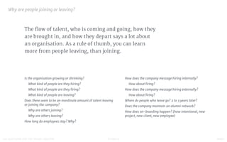 STUDIO D FINAL100 QUESTIONS FOR THE YOUNG CREATIVE
The flow of talent, who is coming and going, how they
are brought in, and how they depart says a lot about
an organisation. As a rule of thumb, you can learn
more from people leaving, than joining.
Why are people joining or leaving?

Is the organisation growing or shrinking? 

What kind of people are they hiring?

What kind of people are they ﬁring?

What kind of people are leaving?

Does there seem to be an inordinate amount of talent leaving
or joining the company?

Why are others joining? 

Why are others leaving?

How long do employees stay? Why?

How does the company message hiring internally? 

How about ﬁring?

How does the company message hiring externally?

How about ﬁring?

Where do people who leave go? 2 to 3 years later?

Does the company maintain an alumni network?

How does on-boarding happen? (how intentional, new
project, new client, new employee)

 