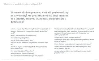 STUDIO D FINAL100 QUESTIONS FOR THE YOUNG CREATIVE
Three months into your role, what will you be working
on day-to-day? Are you a small cog in a large machine
on a set path, or do you shape your, and your team’s
destination?
What kind of work do they (and will you) do?

Is there a process that the company follows? How deﬁned is it?

What are the things the company has already decided don't
work?

What is their deﬁnition of collaboration?

How are teams put together?

Who do designers get to work with?

How is it decided what their designers will or will not work
on?

How much of your work directly aﬀects the organisations
goals and mission?

How are critiques done? How often?

What happens at the start of a project?

How are new team members brought onto projects?

What does transition/handoﬀ look like at the end of a project?

Does each member of the team have the opportunity to lead at
some point throughout a project, or is there a clear and
deﬁned project lead?

Will you get to choose what you work on?

What do you know about the organisation's portfolio of recent
clients or projects?

Which clients or projects does the organisation talk about? 

What is the ratio of the work that the company talks about
versus the work they do?

Are you being considered as a hire to work on a particular
project or client?
 