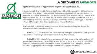 LA CIRCOLARE DI FARMADATI
Oggetto: Delisting classe C – Aggiornamento allegati A e B al Decreto 15.11.2012
Il Supplemento Ordinario n. 21 alla Gazzetta Ufficiale n. 60 del 13 marzo 2014 pubblica il Decreto
del Ministero della Salute 21 febbraio 2014: “Aggiornamento degli allegati A e B del decreto 15
novembre 2012 concernente l'attuazione delle disposizioni dell'articolo 32, comma 1, del decreto-
legge 6 dicembre 2011, n. 201, convertito, con modificazioni, dalla legge 22 dicembre 2011, n. 214,
sulla vendita dei medicinali previsti dall'articolo 8, comma 10, lettera c), della legge 24 dicembre
1993, n. 537”, in vigore dalla data di pubblicazione in Gazzetta Ufficiale.
Gli allegati A e B costituiscono un aggiornamento dei corrispondenti allegati del decreto del
Ministero della Salute 15 novembre 2012:
· ALLEGATO A: 11.682 medicinali per i quali permane l’obbligo di ricetta medica e dei quali non
è consentita la vendita negli esercizi commerciali diversi dalle farmacie;
· ALLEGATO B: 521 medicinali che possono essere venduti, senza ricetta, anche negli esercizi
commerciali (parafarmacie e corner GDO), ai sensi dell’art. 32 del DL n. 201 del 6 dicembre 2011,
convertito, con modificazioni, dalla Legge n. 214 del 22 dicembre 2011. I medicinali compresi
nell’elenco si aggiungono ai medicinali già classificati da AIFA come SOP o OTC.
 