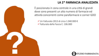 È posizionata in zona centrale in una città di grandi
dove sono presenti un alto numero di farmacie ed
attività concorrenti come parafarmacie e corner GDO
 Un Fatturato 2013 di circa 1.040.000 €
 Fatturato della Fascia C: 106.000
LA 2* FARMACIA ANALIZZATA
 