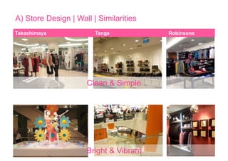 https://image.slidesharecdn.com/studiodeptpptkatherinavenessajiaenyaoqiongbini-130704053012-phpapp02/85/market-research-analysis-and-comparison-of-3-department-stores-in-singapore-6-320.jpg?cb=1668586717