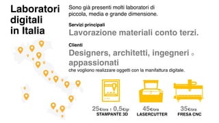 Laboratori
digitali
in Italia
Sono già presenti molti laboratori di
piccola, media e grande dimensione.
Servizi principali...