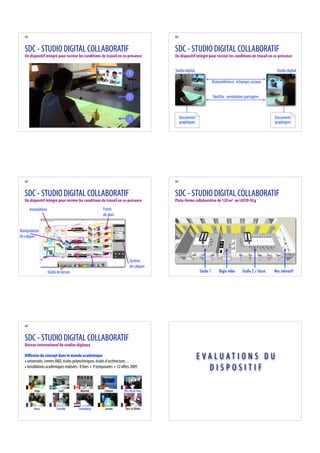 SDC                                                                                      SDC



   SDC - STUDIO DIGITAL COLLABORATIF                                                        SDC - STUDIO DIGITAL COLLABORATIF
   Un dispositif intégré pour recréer les conditions de travail en co-présence              Un dispositif intégré pour recréer les conditions de travail en co-présence


                                                                                            Studio digital                                                          Studio digital
                                                                           3
                                                                                                                          Visioconférence : échanges sociaux


                                                                           1                                              SketSha : annotations partagées



                                                                           2                      Documents                                                        Documents
                                                                                                  graphiques                                                       graphiques




   SDC                                                                                      SDC



   SDC - STUDIO DIGITAL COLLABORATIF                                                        SDC - STUDIO DIGITAL COLLABORATIF
   Un dispositif intégré pour recréer les conditions de travail en co-présence              Plate-forme collaborative de 120 m2 au LUCID-ULg
         Annotations                                    Fonds
                                                        de plan


Manipulation
de calques




                                                                            Gestion
                                                                            de calques
                       Outils de dessin                                                                        Studio 1        Régie vidéo     Studio 2 / classe   Mur interactif




   SDC



   SDC - STUDIO DIGITAL COLLABORATIF
   Réseau international de studios digitaux

   Di usion du concept dans le monde académique
   ‣ universités, centres R&D, écoles polytechniques, écoles d'architecture, ...
                                                                                                               E VA LUAT I O N S D U
   ‣ Installations académiques réalisées : 8 xes + 9 temporaires + 12 o res 2009                                  DISPOSITIF

            Liège             Lund         Montréal      Lisbonne      Paris Val de Seine




           Nancy             Grenoble     Luxembourg      Louvain       Paris la Villette
 