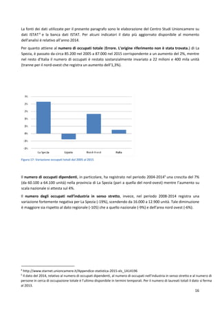 16
La fonti dei dati utilizzate per il presente paragrafo sono le elaborazione del Centro Studi Unioncamere su
dati ISTAT4
e la banca dati ISTAT. Per alcuni indicatori il dato più aggiornato disponibile al momento
dell’analisi è relativo all’anno 2014.
Per quanto attiene al numero di occupati totale (Errore. L'origine riferimento non è stata trovata.) di La
Spezia, è passato da circa 85.200 nel 2005 a 87.000 nel 2015 corrispondente a un aumento del 2%, mentre
nel resto d’Italia il numero di occupati è restato sostanzialmente invariato a 22 milioni e 400 mila unità
(tranne per il nord-ovest che registra un aumento dell’1,3%).
Figura 17: Variazione occupati totali dal 2005 al 2015
Il numero di occupati dipendenti, in particolare, ha registrato nel periodo 2004-20145
una crescita del 7%
(da 60.100 a 64.100 unità) nella provincia di La Spezia (pari a quella del nord-ovest) mentre l’aumento su
scala nazionale si attesta sul 4%.
Il numero degli occupati nell’industria in senso stretto, invece, nel periodo 2008-2014 registra una
variazione fortemente negativa per La Spezia (-19%), scendendo da 16.000 a 12.900 unità. Tale diminuzione
è maggiore sia rispetto al dato regionale (-105) che a quello nazionale (-9%) e dell’area nord ovest (-6%).
4
http://www.starnet.unioncamere.it/Appendice-statistica-2015-xls_1A14196
5
Il dato del 2014, relativo al numero di occupati dipendenti, al numero di occupati nell’industria in senso stretto e al numero di
persone in cerca di occupazione totale è l’ultimo disponibile in termini temporali. Per il numero di laureati totali il dato si ferma
al 2013.
 