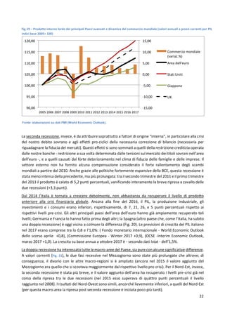 22
Fig.19 – Prodotto interno lordo dei principali Paesi avanzati e dinamica del commercio mondiale (valori annuali a prezzi correnti per PIL
indici base 2005= 100)
Fonte: elaborazioni su dati FMI (World Economic Outlook).
La seconda recessione, invece, è da attribuire soprattutto a fattori di origine “interna”, in particolare alla crisi
del nostro debito sovrano e agli effetti pro-ciclici della necessaria correzione di bilancio (necessaria per
riguadagnare la fiducia dei mercati). Questi effetti si sono sommati a quelli della restrizione creditizia operata
dalle nostre banche - restrizione a sua volta determinata dalle tensioni sul mercato dei titoli sovrani nell’area
dell’euro -, e a quelli causati dal forte deterioramento nel clima di fiducia delle famiglie e delle imprese. Il
settore esterno non ha fornito alcuna compensazione considerato il forte rallentamento degli scambi
mondiali a partire dal 2010. Anche grazie alle politiche fortemente espansive della BCE, questa recessione è
stata meno intensa della precedente, ma più prolungata: tra il secondo trimestre del 2011 e il primo trimestre
del 2013 il prodotto è calato di 5,2 punti percentuali, vanificando interamente la breve ripresa a cavallo delle
due recessioni (+3,3 punti).
Dal 2014 l’Italia è tornata a crescere debolmente, non abbastanza da recuperare il livello di prodotto
anteriore alla crisi finanziaria globale. Ancora alla fine del 2016, il PIL, la produzione industriale, gli
investimenti e i consumi erano inferiori, rispettivamente, di 7, 21, 26, e 5 punti percentuali rispetto ai
rispettivi livelli pre-crisi. Gli altri principali paesi dell’area dell’euro hanno già ampiamente recuperato tali
livelli; Germania e Francia lo hanno fatto prima degli altri; la Spagna (altro paese che, come l’Italia, ha subito
una doppia recessione) è oggi vicina a colmare la differenza (Fig. 20). Le previsioni di crescita del PIL italiano
nel 2017 erano comprese tra lo 0,8 e l’1,0%: ( Fondo monetario internazionale - World Economic Outlook
dello scorso aprile +0,8), (Commissione Europea - Winter 2017 +0,9), (OCSE -Interim Economic Outlook,
marzo 2017 +1,0). La crescita su base annua a ottobre 2017 è - secondo dati Istat - dell’1,5%.
La doppia recessione ha interessato tutte le macro-aree del Paese, sia pure con alcune significative differenze.
A valori correnti (Fig. 21), le due fasi recessive nel Mezzogiorno sono state più prolungate che altrove; di
conseguenza, il divario con le altre macro-regioni si è ampliato (ancora nel 2015 il valore aggiunto del
Mezzogiorno era quello che si scostava maggiormente dal rispettivo livello pre-crisi). Per il Nord-Est, invece,
la seconda recessione è stata più breve, e il valore aggiunto dell’area ha recuperato i livelli pre-crisi già nel
corso della ripresa tra le due recessioni (nel 2015 esso superava di quattro punti percentuali il livello
raggiunto nel 2008). I risultati del Nord-Ovest sono simili, ancorché lievemente inferiori, a quelli del Nord-Est
(per questa macro-area la ripresa post seconda recessione è iniziata poco più tardi).
-15,00
-10,00
00-5,
0,00
5,00
10,00
15,00
00,90
95 00,
100,00
105,00
110,00
115,00
120,00
2005 2006 2007 2008 2009 2010 2011 2012 2013 2014 2015 2016 2017
Commercio mondiale
)variaz.%(
Area dell'euro
Stati Uniti
Giappone
UK
 
