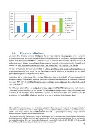 40
3.6. L’Industria della difesa
L’industria della difesa nel territorio di La Spezia, che non si esaurisce nel macroaggregato Armi e Munizioni,
è fondamentalmente rappresentata dallo Stabilimento del Muggiano di Fincantieri e da Leonardo Defense
System (ex stabilimento di Oto Melara – Finmeccanica)32
. In termini di dimensioni del settore in provincia di
La Spezia, a partire dal data base delle aziende operative nel settore Armi e munizioni (codice Ateco 25.40.0)
emerge che sono attive 9 imprese per un totale di 1200 addetti, di cui 1091 riferibili a Oto Melara.
Nel caso di Leonardo Defense System (SDI), le attività produttive sono basate sulla progettazione e
produzione di sistemi d'arma navali, con una diversificazione anche nel settore terrestre (torrette per veicoli
e droni terrestri) e aeronautico/missilistico (MBDA).
La divisione SDI ha realizzato nel 2014 ricavi per 495 milioni di euro, di cui il 40% all’estero; di questi, 213
milioni di ricavi (63% dall’estero) sono stati realizzati dai sistemi navali e munizioni, e 106 milioni dai sistemi
subacquei (83% dall’estero). SDI dichiara di avere un portafoglio ordini di poco più di un miliardo di euro, di
cui 41% all’estero33
.
Per il futuro, il settore difesa ( navale) può contare sul programma FREMM (fregate europee multi-missione
realizzate in tandem con i francesi), per le quali l’OCCAR (l’Organizzazione congiunta di cooperazione europea
in materia di armamenti) ha deciso di esercitare l’opzione per la costruzione della nona e decima unità del
programma nell’aprile 2015; sulla Legge Navale, e su un nuovo contratto della difesa del Qatar.
32
Leonardo Finmeccanica Spa, ha una struttura organizzativa che comprende il Corporate Center, quattro Settori
e sette Divisioni. La divisione sistemi di difesa (SDI) - compresa nel Settore Elettronica, Difesa e Sistemi di Sicurezza
(SEDI) - conta cinque centri in Italia con 1454 addetti, di cui 956 a La Spezia (a gennaio 2016), e cinque centri nel
mondo, attraverso imprese controllate e consorziate.
33
Al proposito si segnala che Giampiero Lonardi, responsabile SDI, ha rappresentato le difficoltà della divisione ad
acquisire commesse sul mercato estero per i sistemi navali e sul mercato interno, esclusivo di sbocco, per i sistemi
terrestri, e l’intenzione di trovare partner (preferibilmente europei). Cfr. in Secolo XIX 28-APR-2017, da pag. 22.
A. Lualdi “ Leonardo Sistemi a caccia di partner per siluri e munizioni”.
 