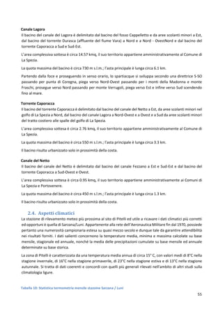 55
Canale Lagora
Il bacino del canale del Lagora è delimitato dal bacino del fosso Cappelletto e da aree scolanti minori a Est,
dal bacino del torrente Durasca (affluente del fiume Vara) a Nord e a Nord - OvestNord e dal bacino del
torrente Caporacca a Sud e Sud-Est.
L’area complessiva sottesa è circa 14.57 kmq, il suo territorio appartiene amministrativamente al Comune di
La Spezia.
La quota massima del bacino è circa 730 m s.l.m.; l’asta principale è lunga circa 6.1 km.
Partendo dalla foce e proseguendo in senso orario, lo spartiacque si sviluppa secondo una direttrice S-SO
passando per punta di Coregna, piega verso Nord-Ovest passando per i monti della Madonna e monte
Fraschi, prosegue verso Nord passando per monte Verrugoli, piega verso Est e infine verso Sud scendendo
fino al mare.
Torrente Caporacca
Il bacino del torrente Caporacca è delimitato dal bacino del canale del Netto a Est, da aree scolanti minori nel
golfo di La Spezia a Nord, dal bacino del canale Lagora a Nord-Ovest e a Ovest e a Sud da aree scolanti minori
del tratto costiero alle spalle del golfo di La Spezia.
L’area complessiva sottesa è circa 2.76 kmq, il suo territorio appartiene amministrativamente al Comune di
La Spezia.
La quota massima del bacino è circa 550 m s.l.m.; l’asta principale è lunga circa 3.3 km.
Il bacino risulta urbanizzato solo in prossimità della costa.
Canale del Netto
Il bacino del canale del Netto è delimitato dal bacino del canale Fezzano a Est e Sud-Est e dal bacino del
torrente Caporacca a Sud-Ovest e Ovest.
L’area complessiva sottesa è circa 0.95 kmq, il suo territorio appartiene amministrativamente ai Comuni di
La Spezia e Portovenere.
La quota massima del bacino è circa 450 m s.l.m.; l’asta principale è lunga circa 1.3 km.
Il bacino risulta urbanizzato solo in prossimità della costa.
2.4. Aspetti climatici
La stazione di rilevamento meteo più prossima al sito di Pitelli ed utile a ricavare i dati climatici più corretti
ed opportuni è quella di Sarzana/Luni. Appartenente alla rete dell’Aeronautica Militare fin dal 1970, possiede
pertanto una numerosità campionaria estesa su quasi mezzo secolo e dunque tale da garantire attendibilità
nei risultati forniti. I dati salienti concernono la temperature media, minima e massima calcolate su base
mensile, stagionale ed annuale, nonché la media delle precipitazioni cumulate su base mensile ed annuale
determinate su base storica.
La zona di Pitelli è caratterizzata da una temperatura media annua di circa 15° C, con valori medi di 8°C nella
stagione invernale, di 16°C nella stagione primaverile, di 23°C nella stagione estiva e di 13°C nella stagione
autunnale. Si tratta di dati coerenti e concordi con quelli più generali rilevati nell'ambito di altri studi sulla
climatologia ligure.
Tabella 10: Statistica termometria mensile stazoine Sarzana / Luni
 