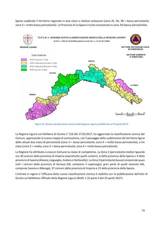 72
Spezia suddivide il territorio regionale in due classi e relative sottozone (zona 3S, 3A, 3B = bassa pericolosità;
zona 4 = molto bassa pericolosità). La Provincia di La Spezia è tutta annoverata in zona 3A (bassa pericolosità).
Figura 32. Attuale classificazione sismica della Regione Liguria (validità fino al 19 aprile 2017).
La Regione Liguria con Delibera di Giunta n° 216 del 17.03.2017, ha aggiornato la classificazione sismica dei
Comuni, approvando la nuova mappa di zonizzazione, con il passaggio della suddivisione del territorio ligure
dalle attuali due classi di pericolosità (zona 3 = bassa pericolosità; zona 4 = molto bassa pericolosità), a tre
classi (zona 2 = media, zona 3 = bassa pericolosità; zona 4 = molto bassa pericolosità).
La Regione ha attribuito a ciascun Comune la classe di competenza. La Zona 2 (pericolosità media) riguarda
ora 30 comuni della provincia di Imperia (soprattutto quelli costieri), 6 della provincia della Spezia e 4 della
provincia di Savona (Alassio, Laigueglia, Andora e Stellanello). La Zona 3 (pericolosità bassa) comprende quasi
tutti i comuni della provincia di Genova (64, compreso il capoluogo), gran parte di quelli savonesi (46,
comprese Savona e Albenga), 37 comuni della provincia di Imperia e 25 della provincia della Spezia.
L'entrata in vigore e l'efficacia della nuova classificazione sismica è stabilita con la pubblicazione dell'atto di
Giunta sul Bollettino Ufficiale della Regione Liguria (BURL n.16 parte II del 19 aprile 2017).
 