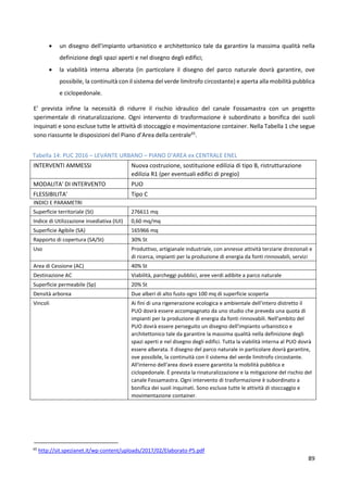 89
 un disegno dell'impianto urbanistico e architettonico tale da garantire la massima qualità nella
definizione degli spazi aperti e nel disegno degli edifici;
 la viabilità interna alberata (in particolare il disegno del parco naturale dovrà garantire, ove
possibile, la continuità con il sistema del verde limitrofo circostante) e aperta alla mobilità pubblica
e ciclopedonale.
E’ prevista infine la necessità di ridurre il rischio idraulico del canale Fossamastra con un progetto
sperimentale di rinaturalizzazione. Ogni intervento di trasformazione è subordinato a bonifica dei suoli
inquinati e sono escluse tutte le attività di stoccaggio e movimentazione container. Nella Tabella 1 che segue
sono riassunte le disposizioni del Piano d’Area della centrale65
.
Tabella 14: PUC 2016 – LEVANTE URBANO – PIANO D'AREA ex CENTRALE ENEL
INTERVENTI AMMESSI Nuova costruzione, sostituzione edilizia di tipo B, ristrutturazione
edilizia R1 (per eventuali edifici di pregio)
MODALITA' DI INTERVENTO PUO
FLESSIBILITA' Tipo C
INDICI E PARAMETRI
Superficie territoriale (St) 276611 mq
Indice di Utilizzazione insediativa (IUI) 0,60 mq/mq
Superficie Agibile (SA) 165966 mq
Rapporto di copertura (SA/St) 30% St
Uso Produttivo, artigianale industriale, con annesse attività terziarie direzionali e
di ricerca, impianti per la produzione di energia da fonti rinnovabili, servizi
Area di Cessione (AC) 40% St
Destinazione AC Viabilità, parcheggi pubblici, aree verdi adibite a parco naturale
Superficie permeabile (Sp) 20% St
Densità arborea Due alberi di alto fusto ogni 100 mq di superficie scoperta
Vincoli Ai fini di una rigenerazione ecologica e ambientale dell'intero distretto il
PUO dovrà essere accompagnato da uno studio che preveda una quota di
impianti per la produzione di energia da fonti rinnovabili. Nell'ambito del
PUO dovrà essere perseguito un disegno dell'impianto urbanistico e
architettonico tale da garantire la massima qualità nella definizione degli
spazi aperti e nel disegno degli edifici. Tutta la viabilità interna al PUO dovrà
essere alberata. Il disegno del parco naturale in particolare dovrà garantire,
ove possibile, la continuità con il sistema del verde limitrofo circostante.
All'interno dell'area dovrà essere garantita la mobilità pubblica e
ciclopedonale. È prevista la rinaturalizzazione e la mitigazione del rischio del
canale Fossamastra. Ogni intervento di trasformazione è subordinato a
bonifica dei suoli inquinati. Sono escluse tutte le attività di stoccaggio e
movimentazione container.
65
http://sit.spezianet.it/wp-content/uploads/2017/02/Elaborato-P5.pdf
 