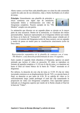 Ahora vamos a revisar bien cada plantilla para ver cómo ha sido construida
a partir de cada uno de sus elementos, clips y títulos facilitados en el editor
de temas.
Principio: Generalmente una plantilla de principio o
inicio comienza con algún tipo de animación,
incluyendo títulos y terminaciones con vídeo de
fotogramas completos. Nuestro ejemplo de los “50s
Modern” cumple con este patrón.
La animación que discurre en un segundo plano se ejecuta en la mayor
parte de esta secuencia. Dentro de la animación, se visualizan dos títulos
personalizables. Aparecen representados en el diagrama inferior por medio
de líneas en la barra de “Animación”. Ambos títulos pasan volando por el
interior y el exterior del fotograma (color de línea oscuro), con un segundo
y medio de pausa en medio para su visualización estacionaria (color de
línea claro).




 Representación esquemática de la plantilla de comienzo con el tema
 ‘50s Modern’ y una duración predeterminada de unos 14 segundos.
Justo cuando el segundo título abandona el fotograma, aparece un panel
animado que incluye el vídeo en ejecución. El vídeo se reproduce en
formato de pantalla completa a 11:18 con el clip de tema y se mantiene así
hasta el final (el tramo blanco de la barra de “Vídeo” mostrada en el
diagrama).
Por defecto, la duración de este clip de tema es 13:29. El clip de vídeo
incrustado comienza en un desplazamiento fijo de 7:03 y se ejecuta hasta el
final; su duración es por tanto de 6:26. Si su subclip de vídeo es lo
suficientemente largo, podrá prolongar el total del clip aumentando la
proporción de vídeo con fotogramas completos. Esta capacidad aparece
indicada en el diagrama superior por medio de la flecha situada al final de
la barra de “Vídeo”.




Capítulo 6: Temas de Montaje (Montage®) y edición de temas                 131
 