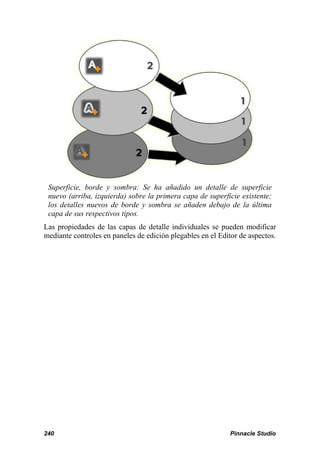 Superficie, borde y sombra: Se ha añadido un detalle de superficie
 nuevo (arriba, izquierda) sobre la primera capa de superficie existente;
 los detalles nuevos de borde y sombra se añaden debajo de la última
 capa de sus respectivos tipos.
Las propiedades de las capas de detalle individuales se pueden modificar
mediante controles en paneles de edición plegables en el Editor de aspectos.




240                                                         Pinnacle Studio
 