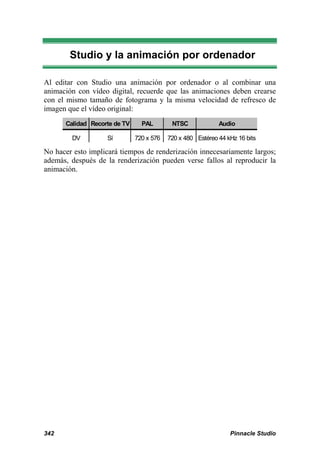 Studio y la animación por ordenador

Al editar con Studio una animación por ordenador o al combinar una
animación con vídeo digital, recuerde que las animaciones deben crearse
con el mismo tamaño de fotograma y la misma velocidad de refresco de
imagen que el vídeo original:
      Calidad Recorte de TV     PAL        NTSC             Audio

        DV          Sí        720 x 576   720 x 480 Estéreo 44 kHz 16 bits

No hacer esto implicará tiempos de renderización innecesariamente largos;
además, después de la renderización pueden verse fallos al reproducir la
animación.




342                                                             Pinnacle Studio
 