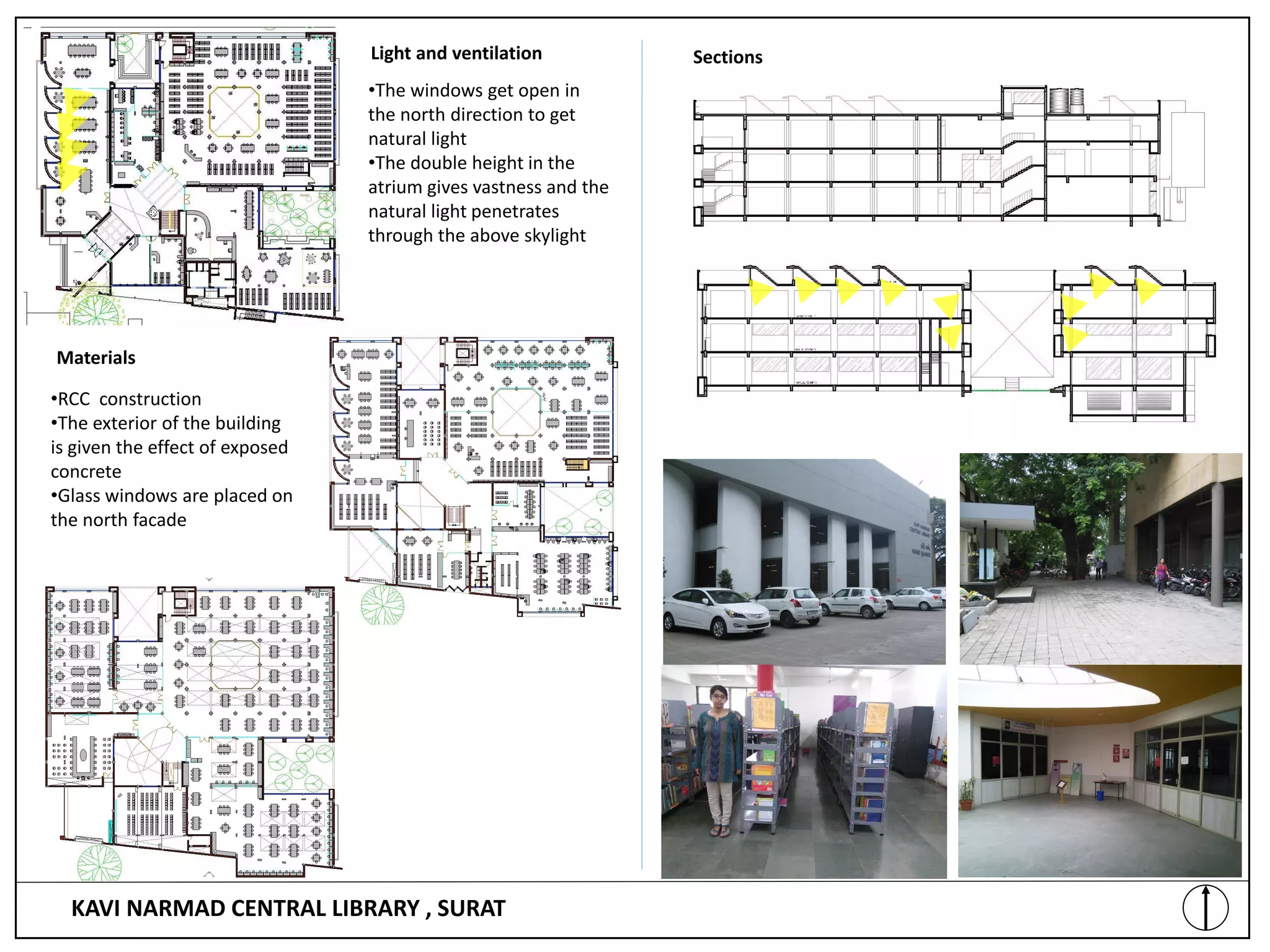 library architecture | PDF