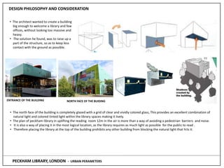 library architecture | PDF