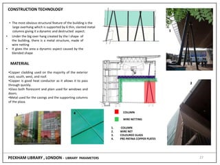 Library Structural Design library architecture | PDF