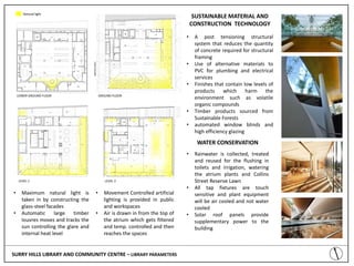 Structural Activity Relationship Library Construction library architecture | PDF