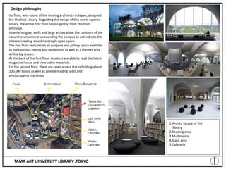 library architecture | PDF