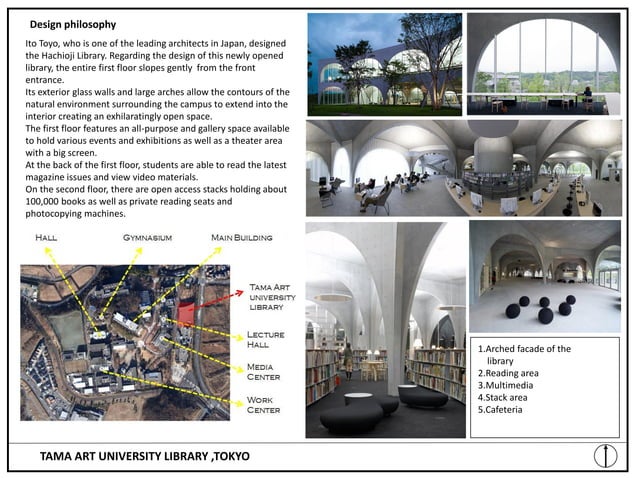 library architecture case study pdf