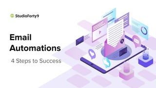 Email
Automations
4 Steps to Success
 