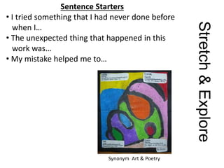 Stretch&Explore
Sentence Starters
• I tried something that I had never done before
when I…
• The unexpected thing that happened in this
work was…
• My mistake helped me to…
Synonym Art & Poetry
 