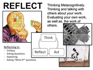 REFLECT Thinking Metacognitively.
Thinking and talking with
others about your work.
Evaluating your own work,
as well as, the work of
others.
Reflecting Is:
- Critique
- Asking Questions
- Explaining
- Asking “What if?” questions
 