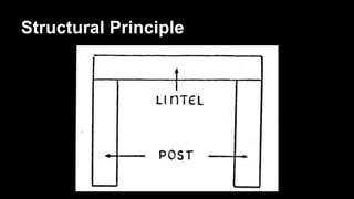 Structural Principle

 