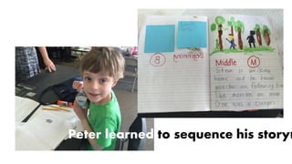 Peter learned to sequence his story!
 