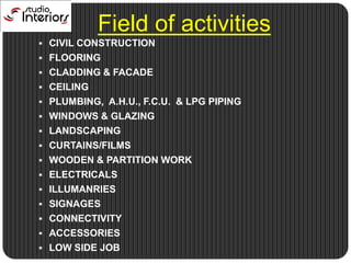 Allen Solly-Allahabad