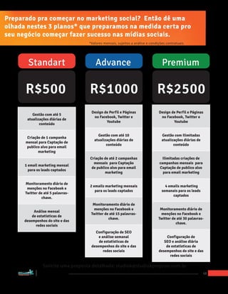 Preparado pra começar no marketing social? Então dê uma
olhada nestes 3 planos* que preparamos na medida certa pro
seu negócio começar fazer sucesso nas mídias sociais.
    HEADING
                                                           *Valores mensais, sujeitos a análise e condições contratuais.




                                Standart                       Advance                                   Premium

                        R$500                              R$1000                                     R$2500
                                                            Design de Perfil e Páginas                 Design de Perfil e Páginas
                                Gestão com até 5
                                                             no Facebook, Twitter e                     no Facebook, Twitter e
                             atualizações diárias de
                                                                    Youtube                                    Youtube
                                    conteúdo

                                                                Gestão com até 10                        Gestão com Ilimitadas
                        Criação de 1 campanha
                                                              atualizações diárias de                    atualizações diárias de
                        mensal para Captação de
                                                                     conteúdo                                   conteúdo
                        publico alvo para email
                              marketing
                                                           Criação de até 2 campanhas                     Ilimitadas criações de
                                                             mensais para Captação                      campanhas mensais para
                      1 email marketing mensal
                                                            de publico alvo para email                  Captação de publico alvo
                        para os leads captados
                                                                    marketing                             para email marketing

                       Monitoramento diário de
                                                           2 emails marketing mensais                      4 emails marketing
                        menções no Facebook e
                                                              para os leads captados                     semanais para os leads
                       Twitter de até 5 palavras-
                                                                                                               captados
                                chave.
                                                             Monitoramento diário de
                                                             menções no Facebook e                      Monitoramento diário de
                          Análise mensal
                                                            Twitter de até 15 palavras-                 menções no Facebook e
                         de estatísticas de
                                                                      chave.                           Twitter de até 30 palavras-
                     desempenhos do site e das
                                                                                                                 chave.
                           redes sociais
                                                              Configuração de SEO
                                                                e análise semanal                          Configuração de
                                                                de estatísticas de                        SEO e análise diária
                                                            desempenhos do site e das                      de estatísticas de
                                                                   redes sociais                       desempenhos do site e das
                                                                                                             redes sociais

                                       Solicite uma proposta detalhada: studiok@studiokprojetos.com.br
    “Marketing Social para Empresas”
                                                                                                                                    12
 
