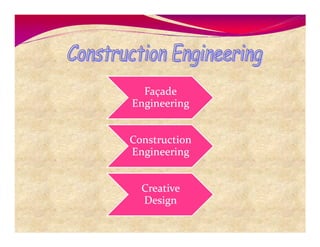 Studioline Consulting Inc Presentation Final