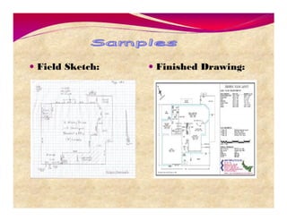 Studioline Consulting Inc Presentation Final