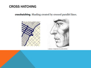 CROSS HATCHING
 